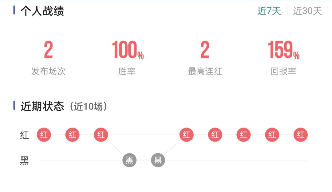 欧洲杯最后一场战役，我们团队拭目以待，笑看今晚鹿死谁手？欧洲杯今晚封笔之作了。