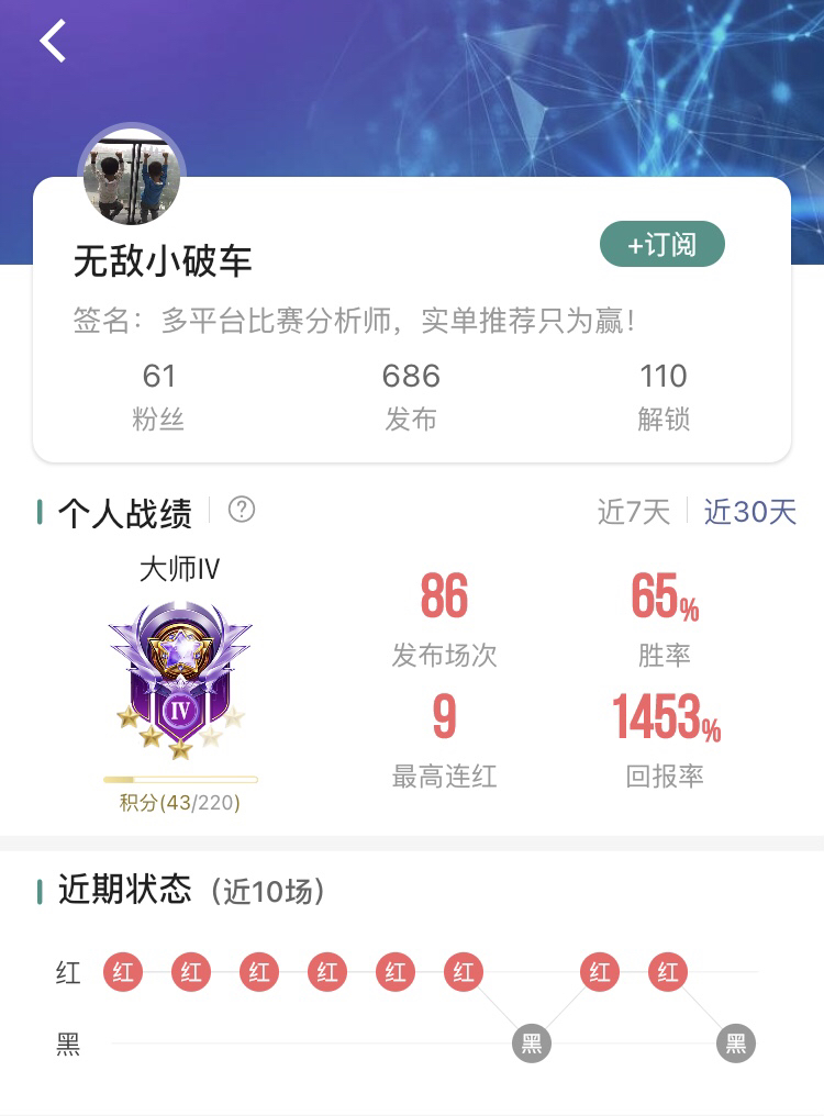 单周较量，谁在是技压诸雄的王者。