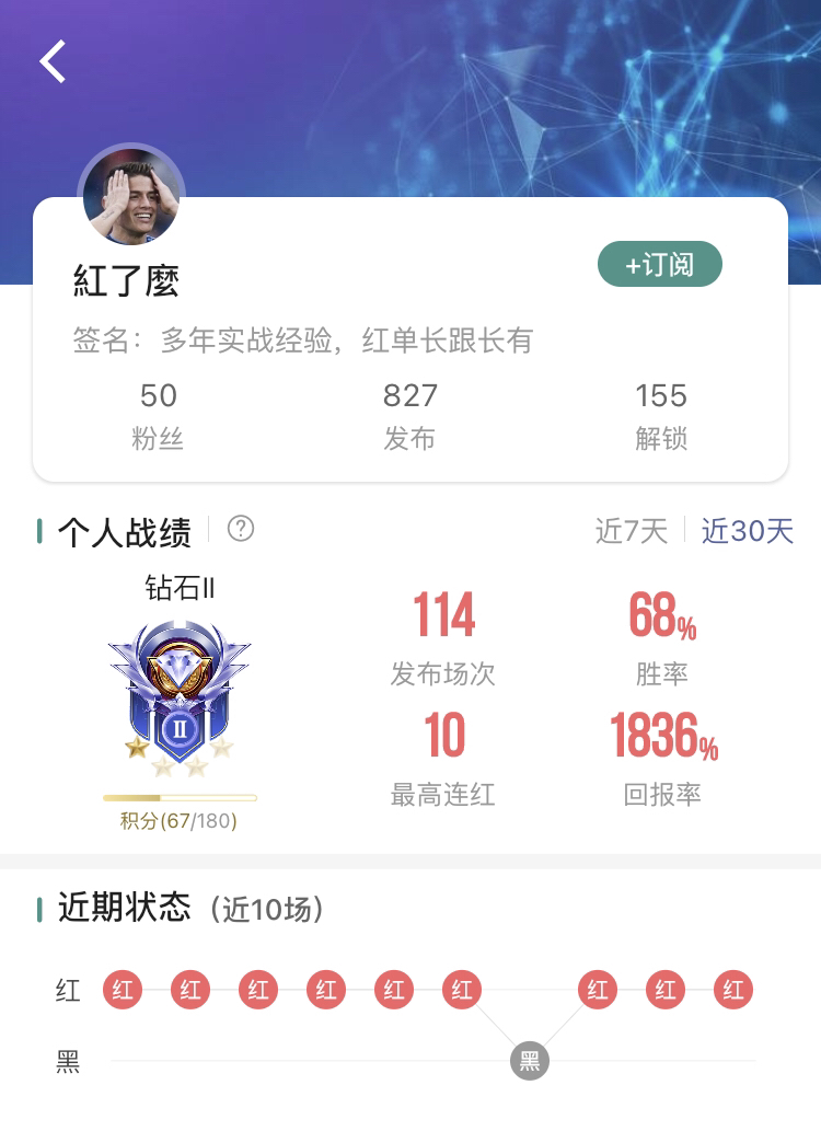 单周较量，谁在是技压诸雄的王者。