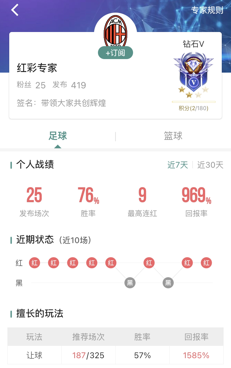轻松连红，红单秀出天际