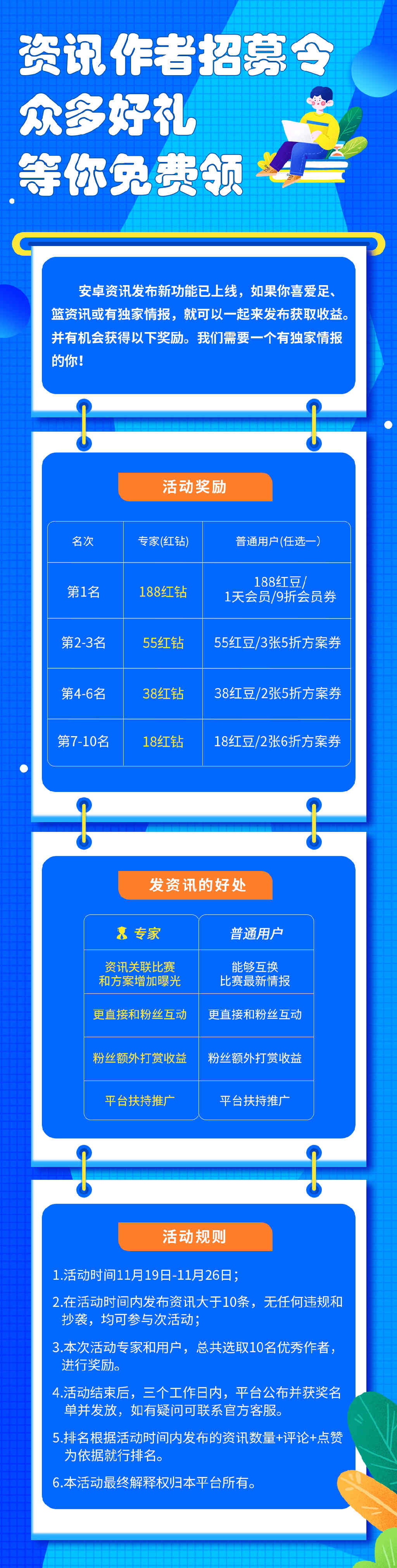 （第二期）资讯作者招募令 众多好礼  等你免费领